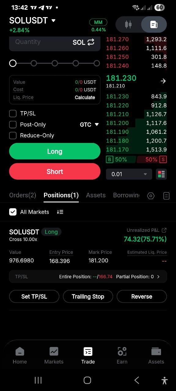 62% Win Rate Performance